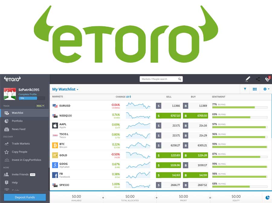 eToro - is eToro Legit | eToro Review