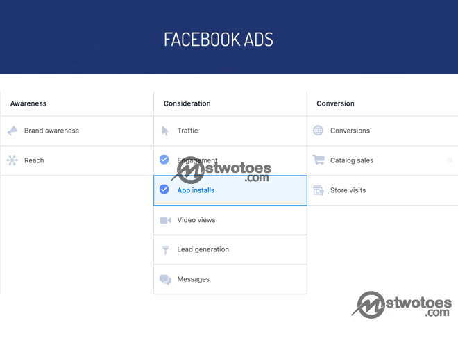 Facebook Ads Objectives - Choose the Right Ad Objective | Facebook Campaign Objectives