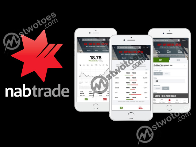 Nabtrade App - How to Access Nabtrade on Mobile | Nabtrade Login