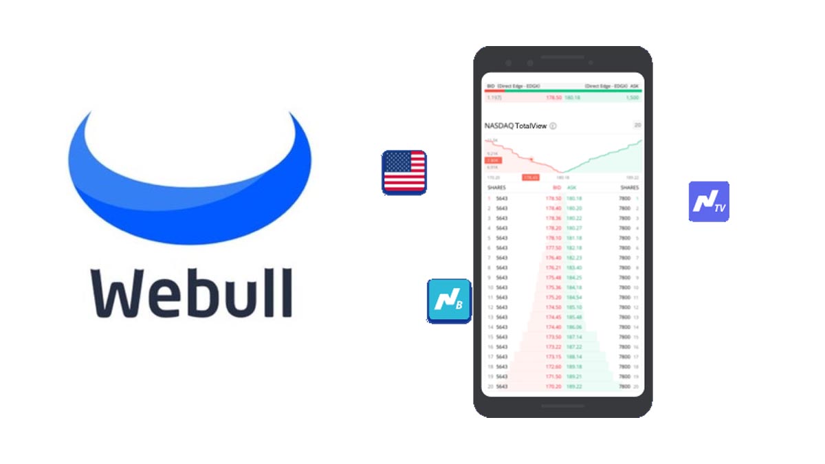 Webull - Investing in Stocks, Trading, Online Broker | Webull App