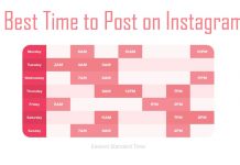 Best Time to Post on Instagram