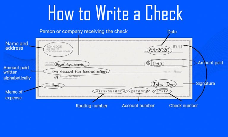 How to Write a Check –  A Step-by-Step Guide