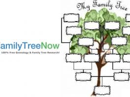 Family Tree Now - Trace your Family Tree for Free Online | FamilyTreeNow.com