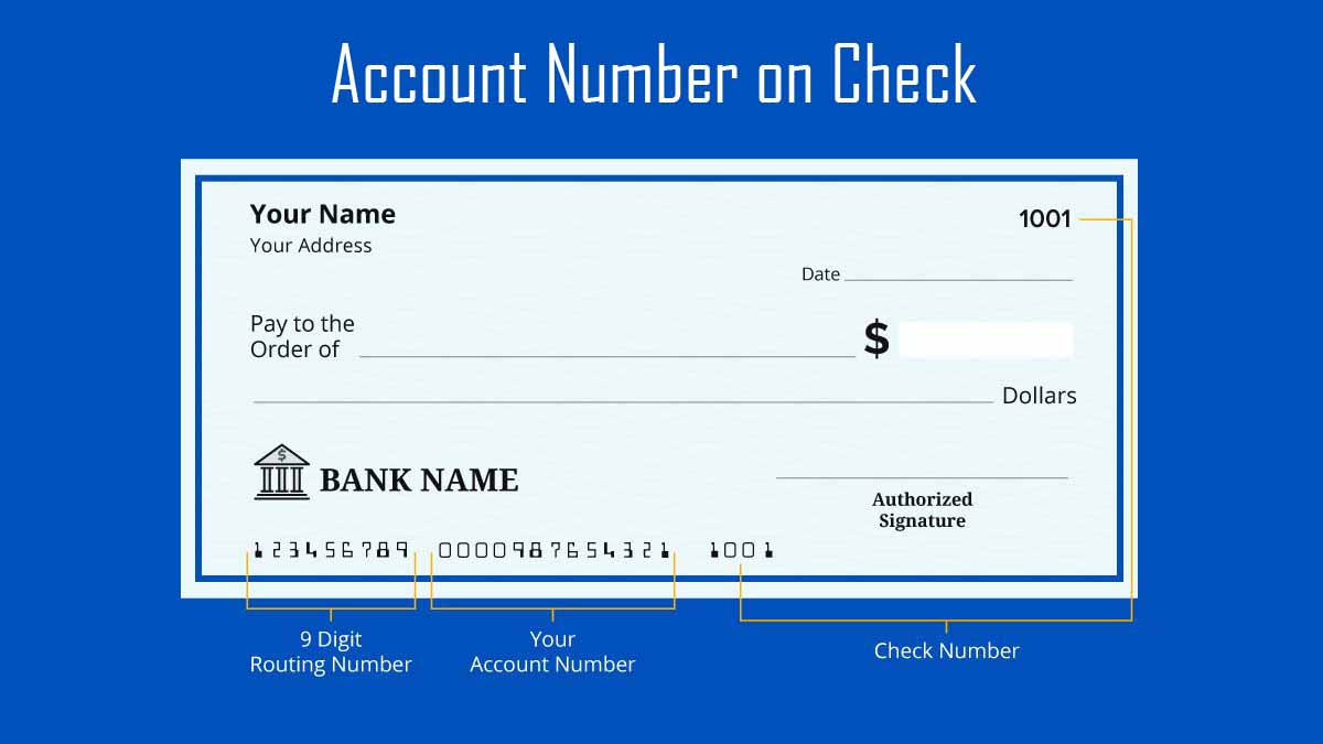 Account Number on Check - Locate Routing and Account Numbers on a Check
