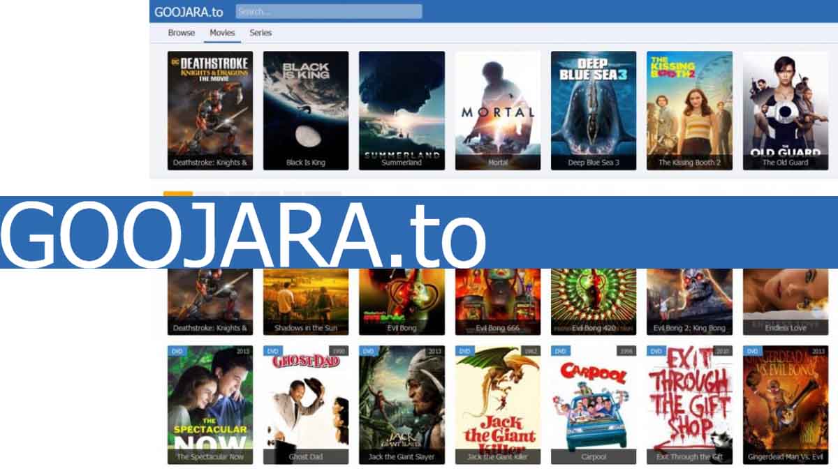Ultimate Guide To Goojara Ch Essential Information