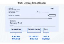 What’s Checking Account Number