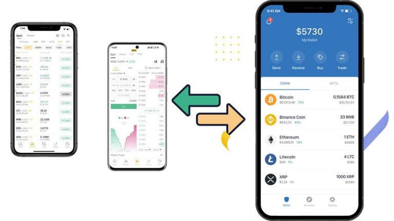 How to Transfer from Binance to Trust Wallet How to Transfer from Binance to Trust Wallet