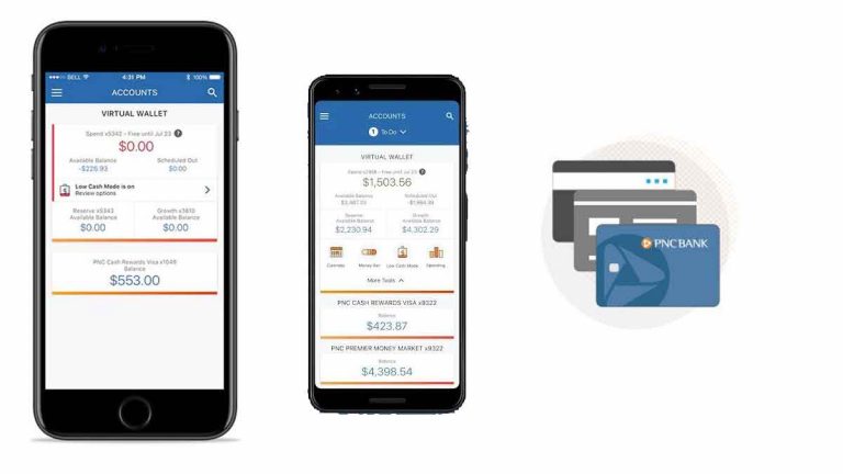 How to Check PNC Card Balance Online
