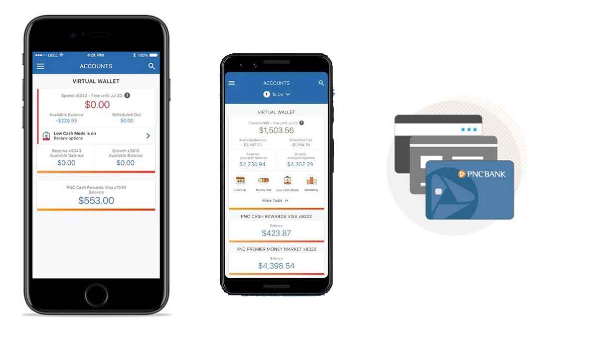 How to Check PNC Card Balance Online
