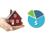 Mortgage Refinancing Fees