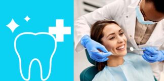 Student Dental Insurance
