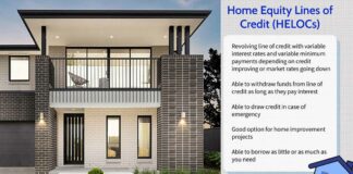 Home Equity Line of Credit Rates
