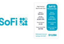 Sofi Personal Loan