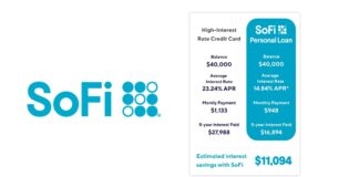 Sofi Personal Loan