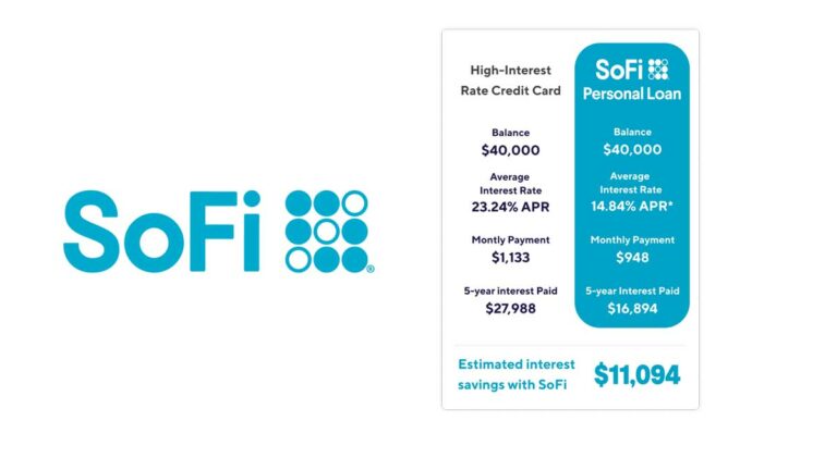 SoFi Personal Loan – Reviews & Apply Online in 2025