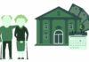 Best Investments for Retirement