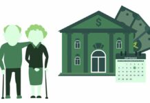 Best Investments for Retirement