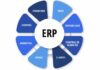 Enterprise Resource Planning (ERP) for Manufacturing Companies