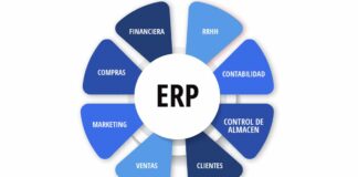 Enterprise Resource Planning (ERP) for Manufacturing Companies