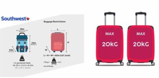 Southwest Baggage Policy