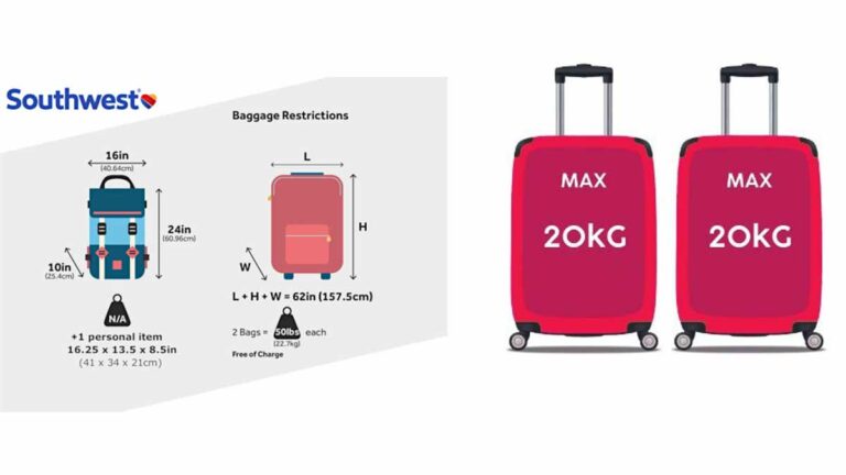Southwest Baggage Policy – Fees, Size Limits & More