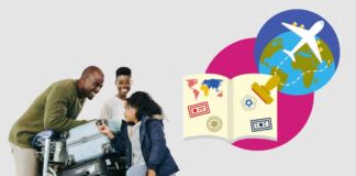 Insurance For Visitor Visa