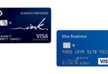 Small Business Credit Cards