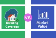 Dwelling Coverage vs Market Value