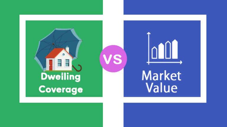 Dwelling Coverage vs Market Value – What’s the Difference