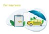 Cheap Car Insurance For Full Coverage
