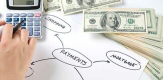 Loan Discharge