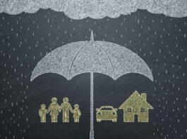 Insurance Meaning