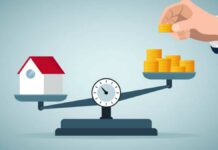 Mortgage to Income Ratio