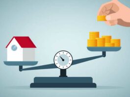Mortgage to Income Ratio