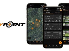 Spypoint.com Login