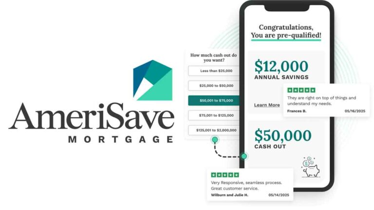 Amerisave Mortgage Review 2025