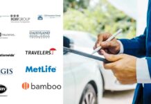 Lowest Online Auto Insurance