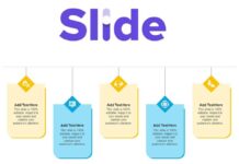 Slide Insurance Reviews