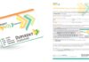 Dupixent Copay Card