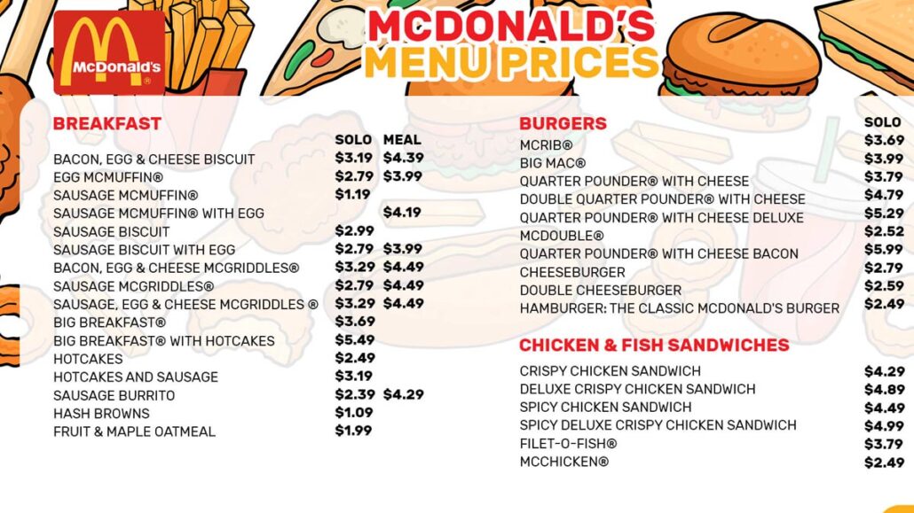 McDonalds Menu Price List