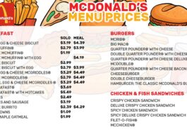 McDonalds Menu Price List