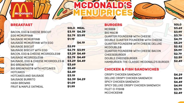 McDonalds Menu Price List