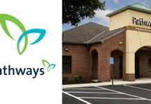 Pathways Financial Credit Union