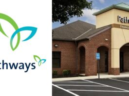 Pathways Financial Credit Union